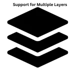 Support for Multiple Layers image